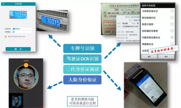 CA88(中国区)唯一官方网站