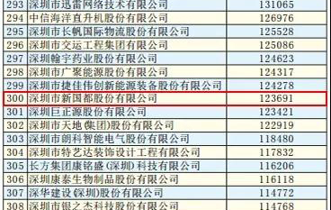 CA88(中国区)唯一官方网站